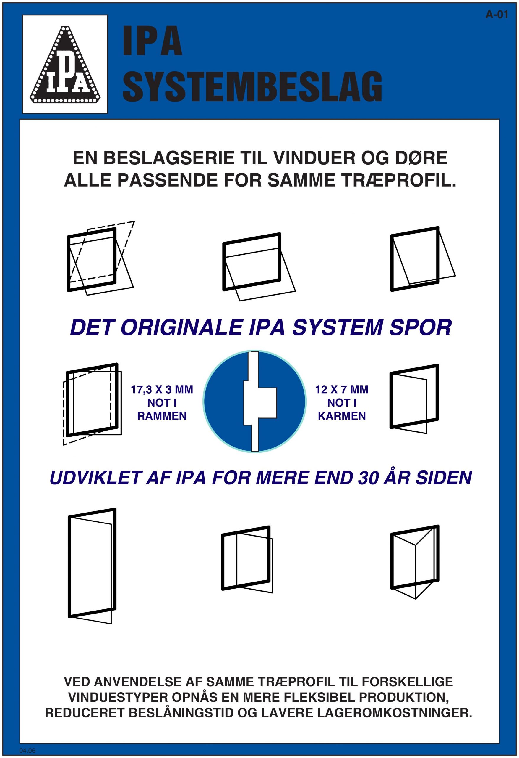 Systembeslag – til træ